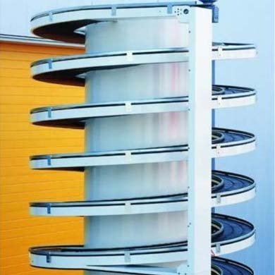 螺旋輸送機(jī)的種類及作用！